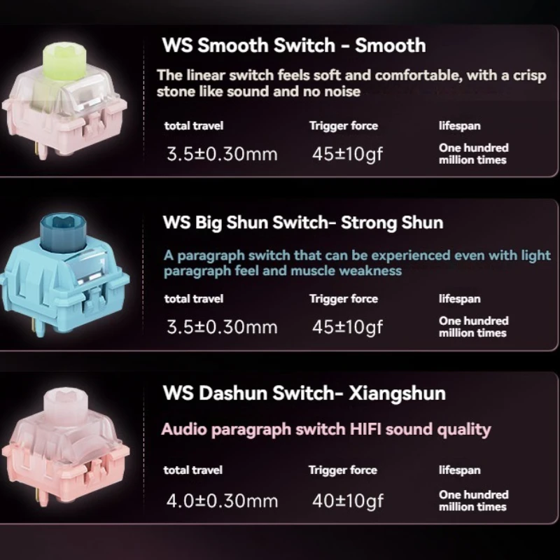 Interruptor lineal, interruptores de párrafo, gatillo HIFI, 40g, 45g, intercambiable en caliente, translúcido, personalizado, accesorios de teclado mecánico DIY - imagen 5