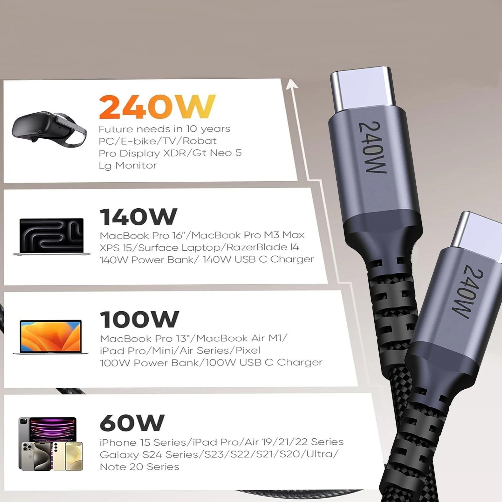 Cable duradero 5A USB-C PD3.1 de carga rápida de 240W para MacBook Pro/Air, iPad Pro/Air, Samsung, iPhone16/15, portátil para juegos, etc. - imagen 5