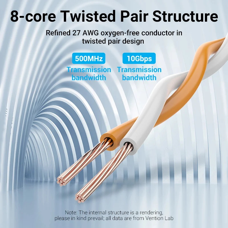 Vention-Cable Ethernet Cat6A, Cable de red RJ 45 SFTP para PS4, ordenador portátil, PC, enrutador, ADSL, PLC, servomotor, Lan, RJ45 - imagen 5