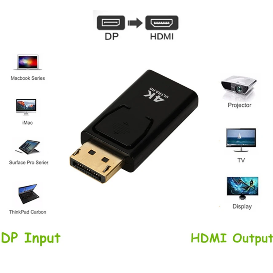 Adaptador 4K DisplayPort a HDMI macho DP a hembra, convertidor de Cable Compatible con HDMI, Audio y vídeo para proyector HD TV PC - imagen 3