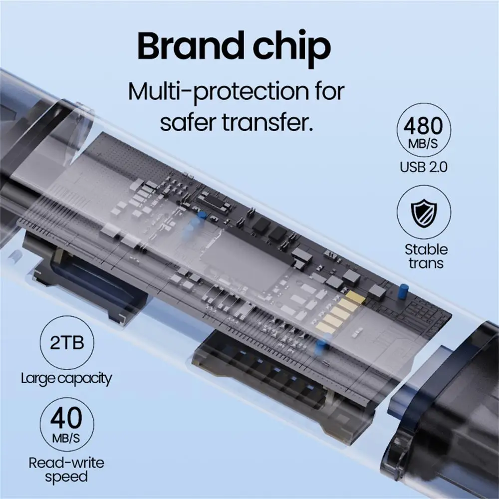 Lector de tarjetas USB 5 en 1 tipo C multifuncional USB 2,0 a SD TF CF lector de tarjetas inteligentes para PC portátil accesorios tabletas cámaras - imagen 3
