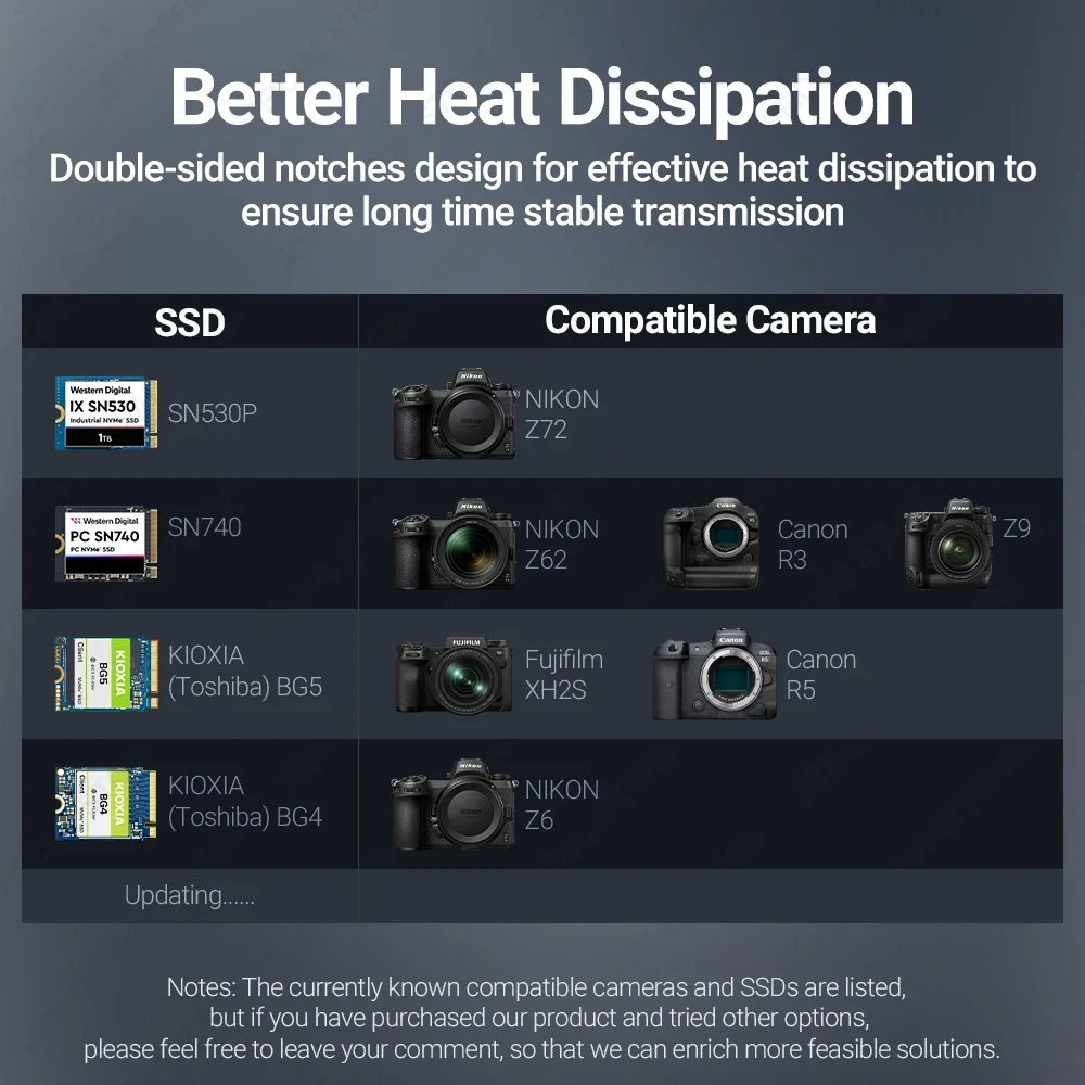 JEYI-Adaptador de memoria de expansión cf-express tipo B a 2230 NVMe M.2 SSD, PCIe 4,0, tarjeta CFexpress para CANON NIKON Z6/Z7/Z9/R3/R5 - imagen 4