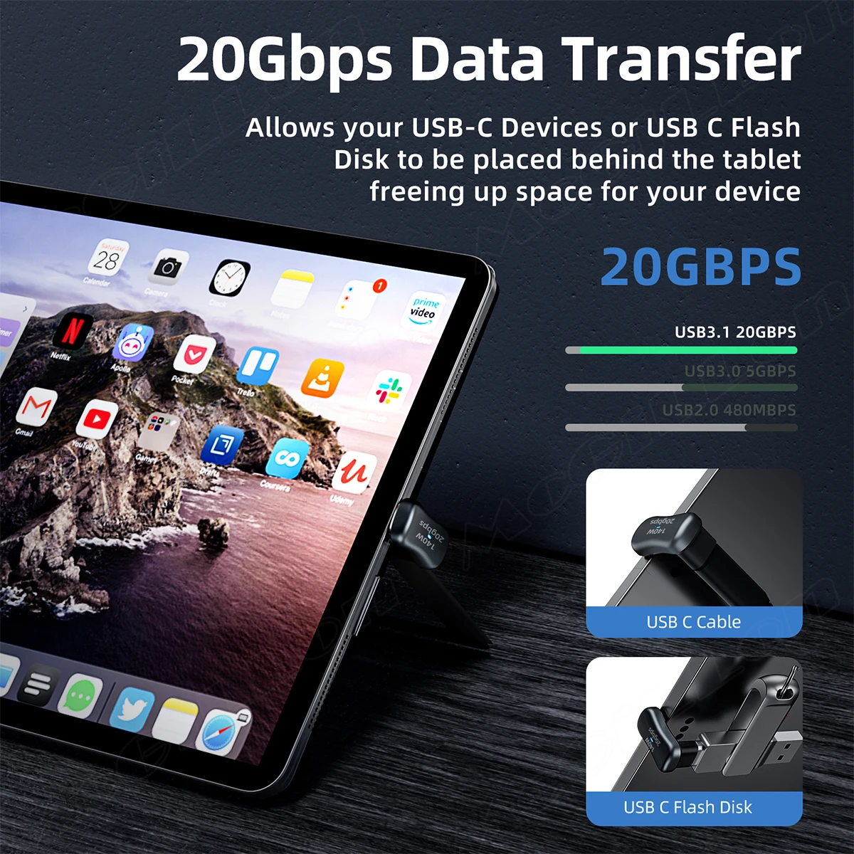 Convertidor USB-C macho a hembra USB-C 3,1/PD 140W adaptador de USB-A a tipo C de carga rápida, para Steam Deck/interruptor ángulo de 180 grados - imagen 3