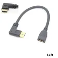 Left