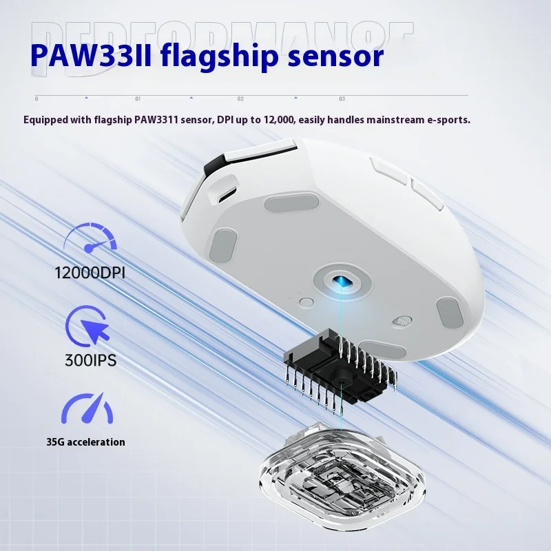 Nuevo Ratón de oficina G701, inalámbrico, multimodo, ligero, PAW3311, 500mAh, 12000DPI, PC, Esports, portátil, ratón para juegos - imagen 4