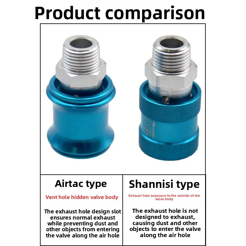 Interruptor Manual G1/8 1/4 3/8 1/2 rosca BSPT MS-22MF HSV-06 HSV-08 HSV-10 HSV-15 HSV-06FF Control de flujo de válvula deslizante manual neumática - imagen 5