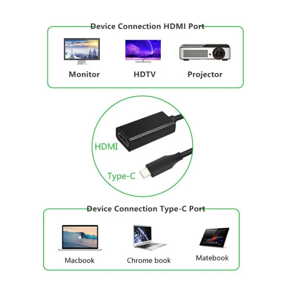 Cable adaptador 4K USB C a HDMI, convertidor compatible con Thunderbolt 3, adaptador USB C para MacBook Pro - imagen 2