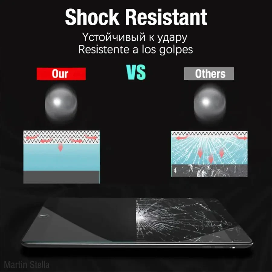 2 uds para Xiaomi Pad Mini 8,8 Protector de pantalla de vidrio templado en película xiaomi pad mini 9H - imagen 4