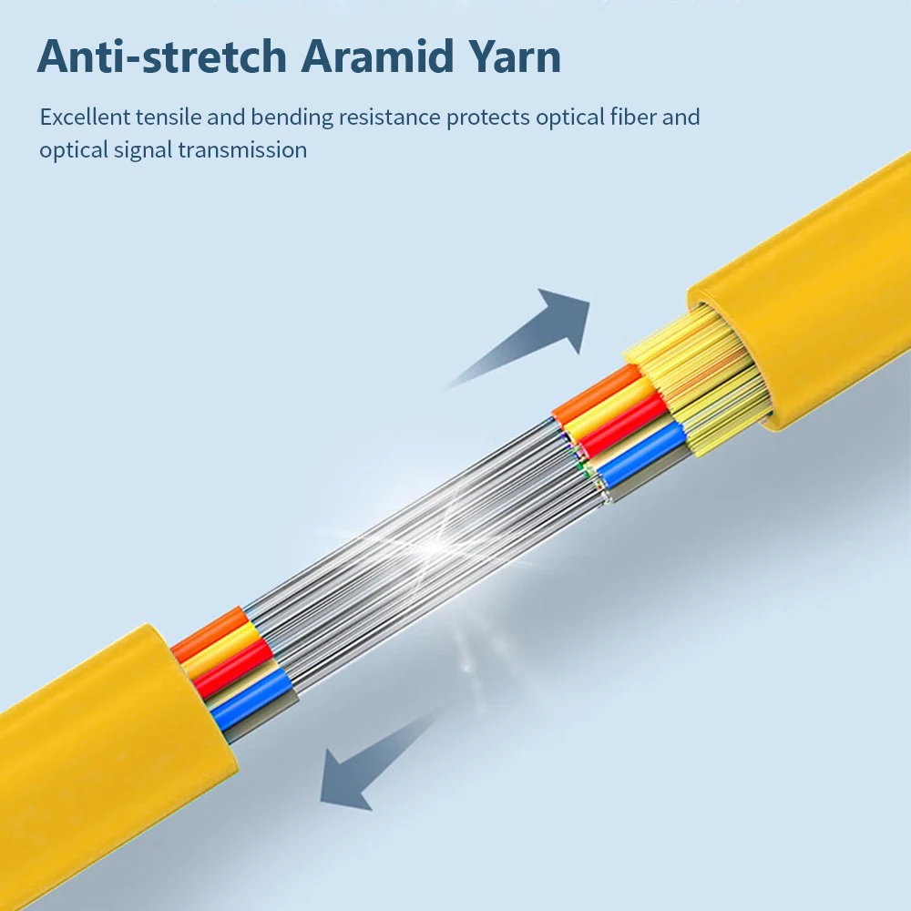 HOOLNX Carrier Grade FC UPC 12 núcleos modo único 1,5 M LSZH cinta coleta Cable de conexión de fibra óptica para unidad de Panel de conexión ODF Rack-Mo - imagen 3