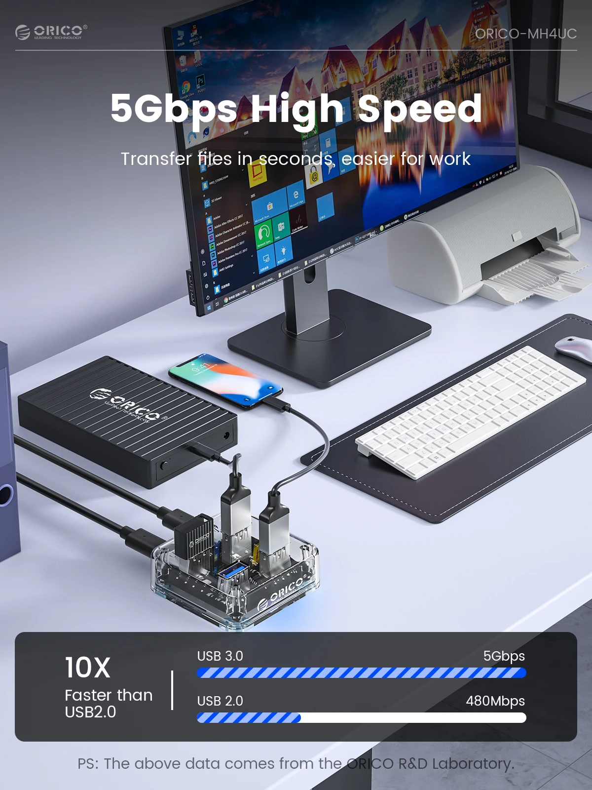 ORICO Hub USB-C Transparente Expansión OTG 3.2 Alta Velocidad - imagen 2
