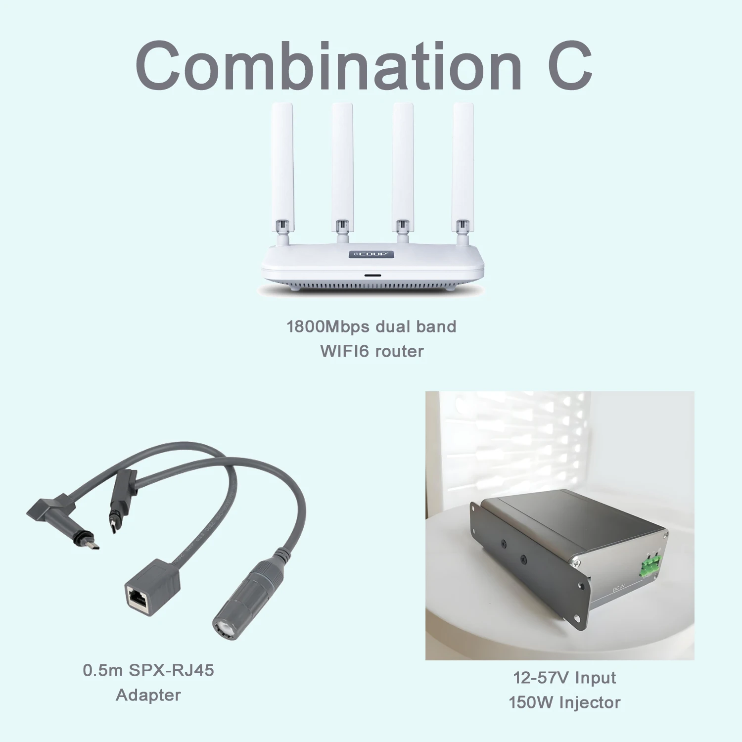 Combination C