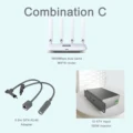 Combination C