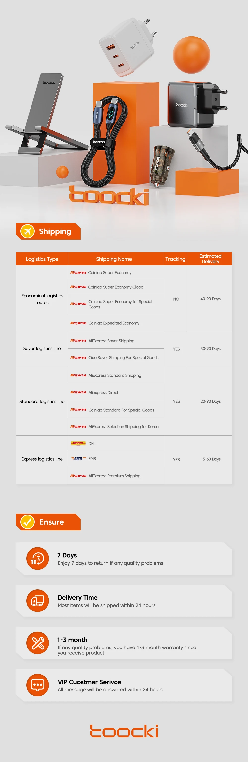 ¡Especial para compensación de diferencia de precio, realice pedidos con cuidado! Para reenviar el pedido, no para clientes nuevos