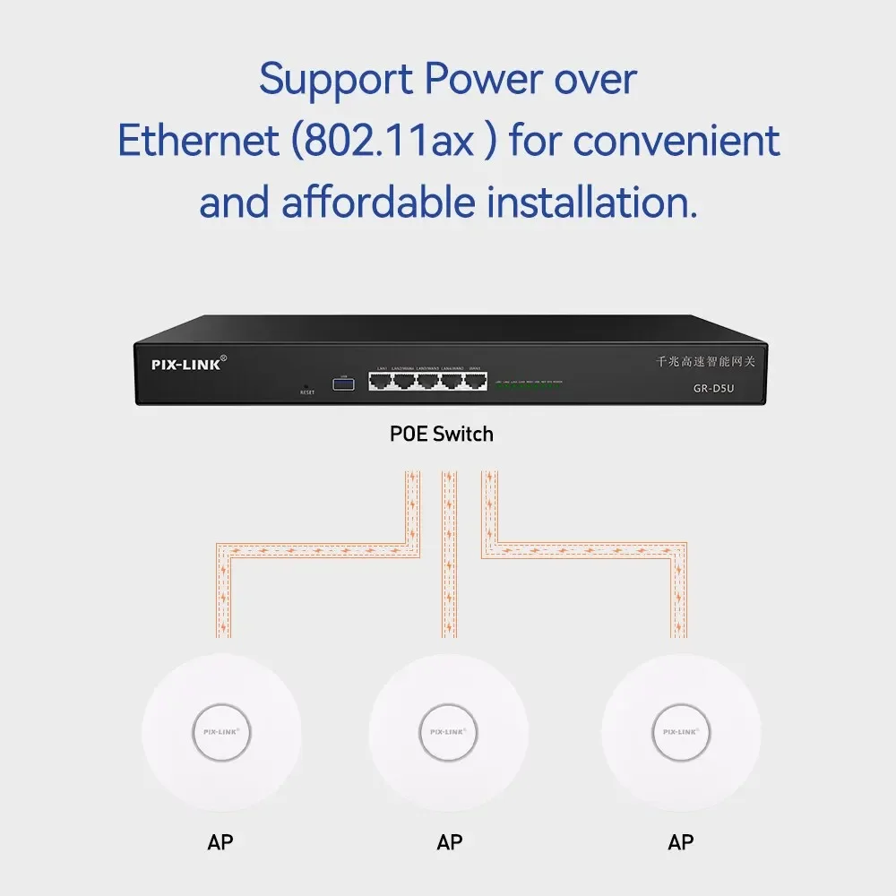 PIX-LINK CAP07 1800M AP inalámbrico WiFi 6 Panel de doble banda AP de techo POE 802.11.ax punto de acceso Gigabit para apartamentos de Hotel - imagen 3