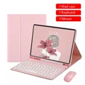 pink with mouse