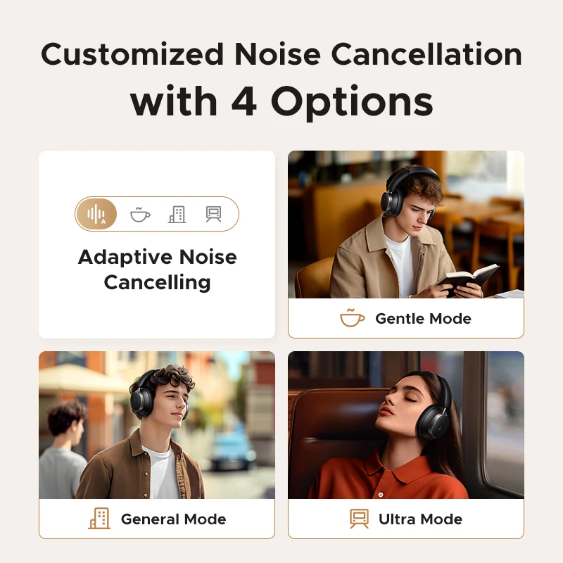 UGREEN Studio Pro 48dB ANC auriculares inalámbricos sobre la oreja auriculares Bluetooth cancelación activa de ruido alta resolución LDAC 120h tiempo de reproducción - imagen 4