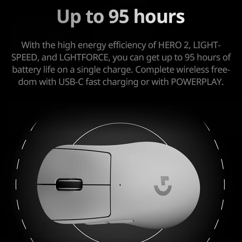 Ratón inalámbrico para juegos Logitech G PRO X SUPERLIGHT 2 DEX, grado profesional de 60 g con 5 botones programables, sensor DPI de 44 k, 8 kHz - imagen 4