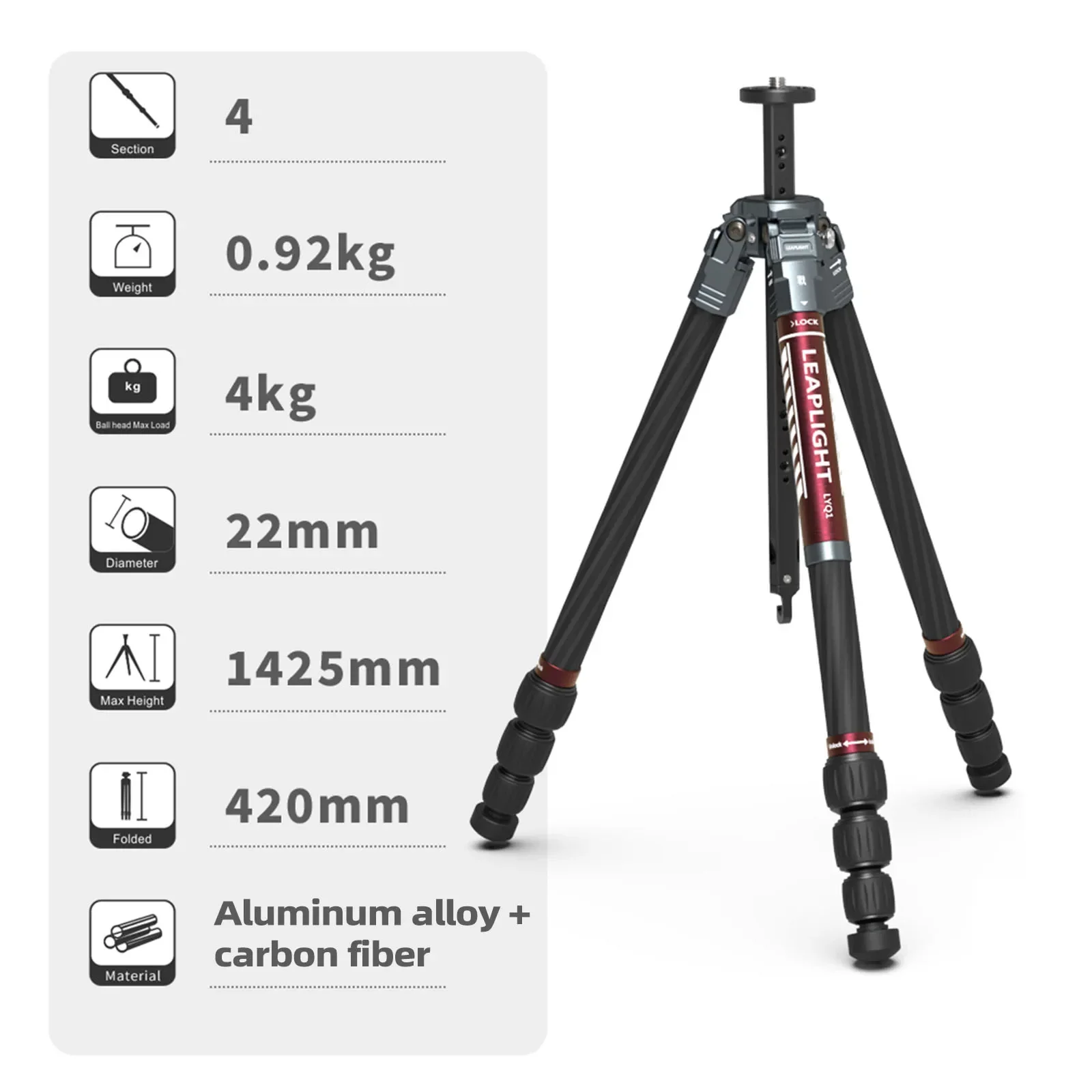 Red tripod only