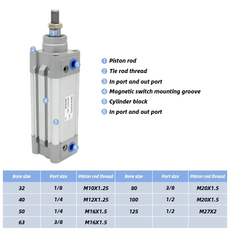 Cilindro de aire estándar de aluminio serie DNC63, cilindro neumático de doble efecto DNC-63-50-PPV-A - imagen 2