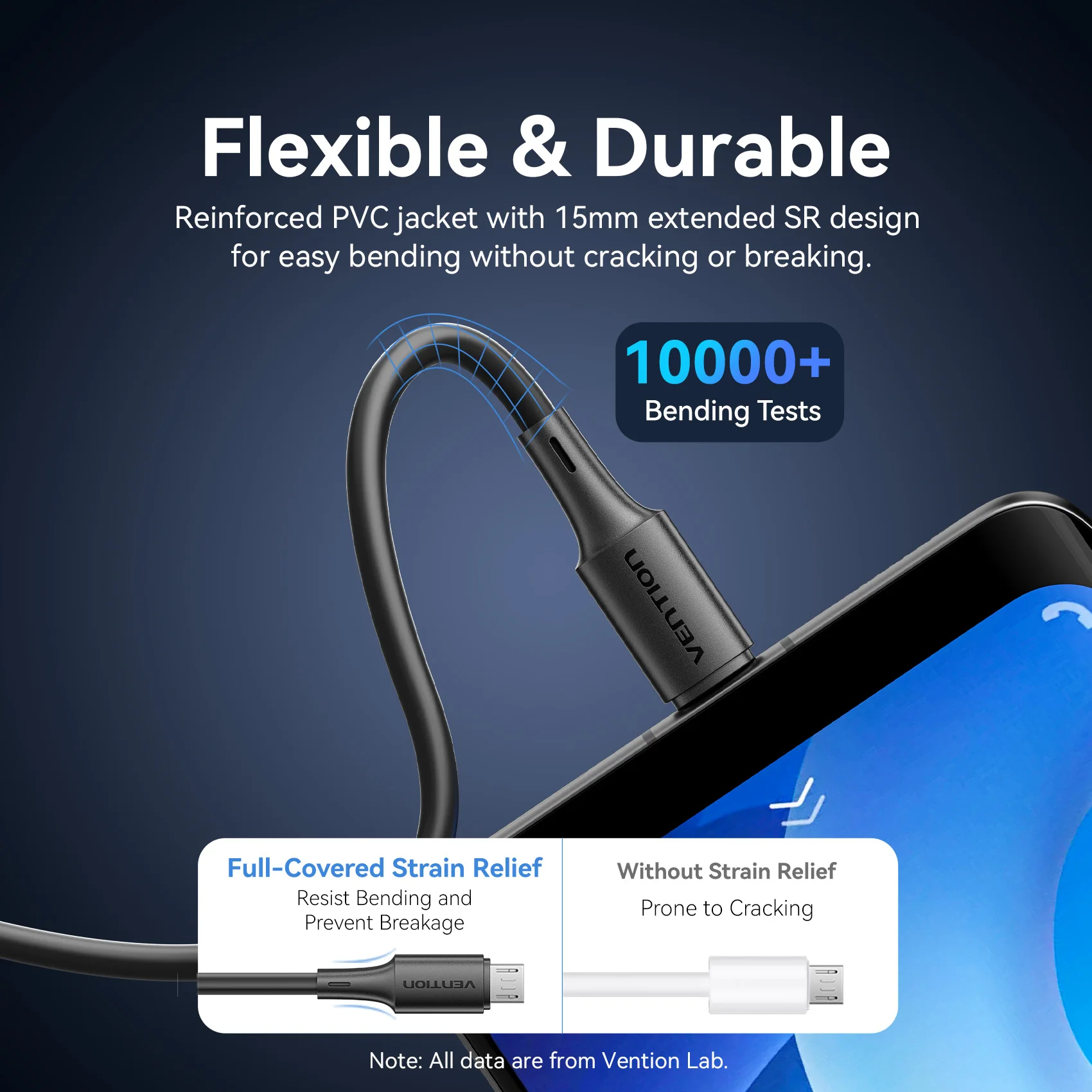 Vention USB Micro Cable de carga USB para Samsung Huawei P30 Xiaomi Redmi 4X Note línea de alimentación de datos Cable de datos de teléfono móvil carga - imagen 5