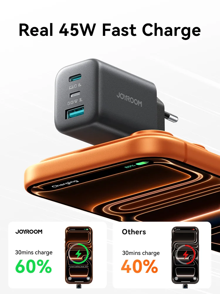 Joyroom 45W USB C/L/A cargador Mini cargador de pared adaptador UE Reino Unido cargador de teléfono para iPhone auricular cargador de teléfono móvil TO1 - imagen 3