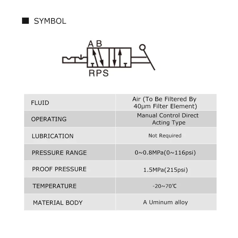 4H210-08/4H310-10/4H410-15 Válvula manual de aire de 2 posiciones y 5 puertos Válvula de control neumática Válvula de control operada por palanca manual de 5/2 vías - imagen 5