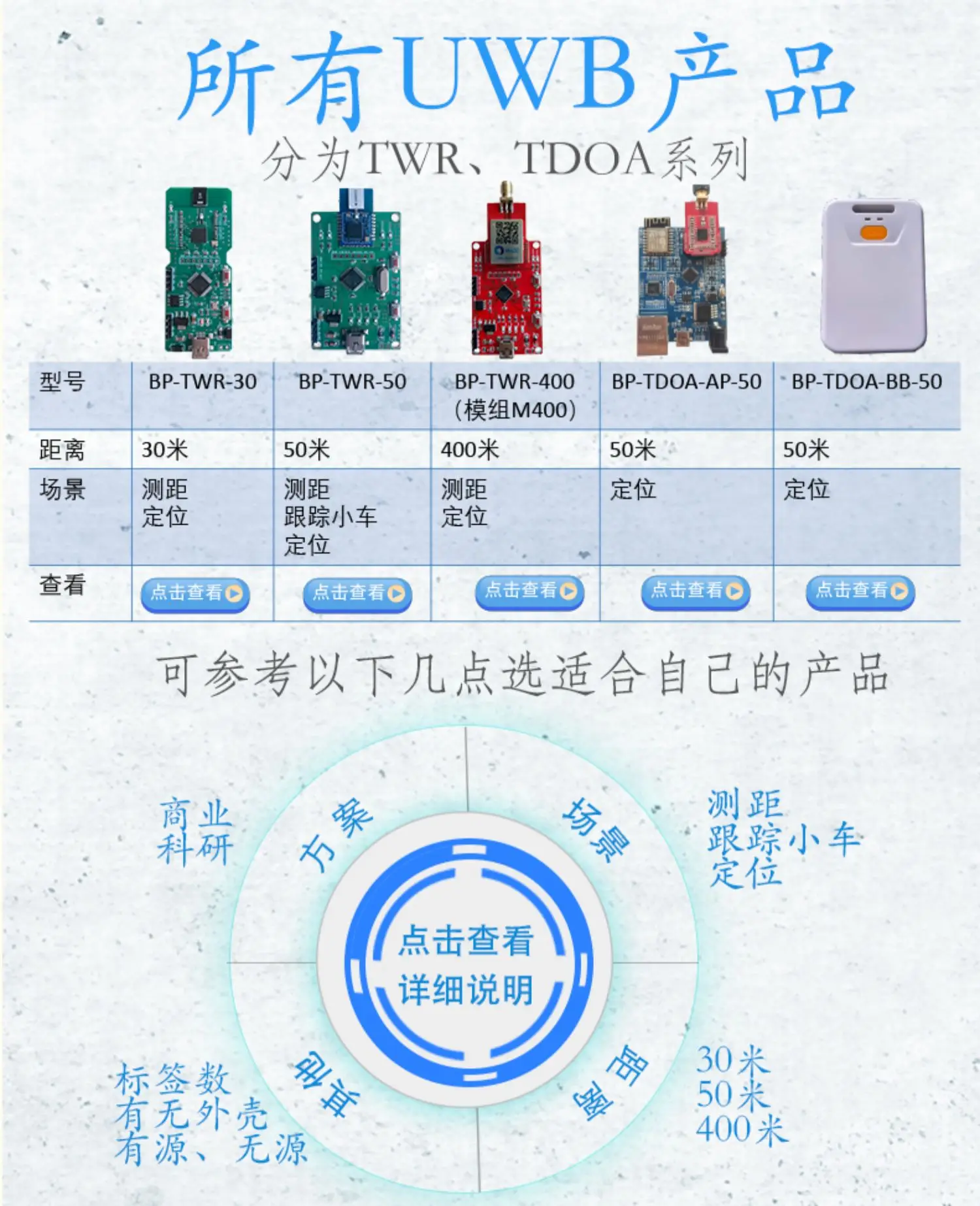 Un letrero con fondo azul y escritura china