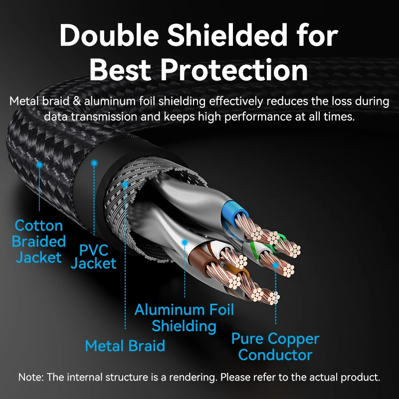 Vention Cable Ethernet CAT8 40Gbps Cable de conexión Lan de red trenzado de algodón para PC Modem portátil PS 5/4 enrutador Cable Ethernet RJ45 - imagen 4