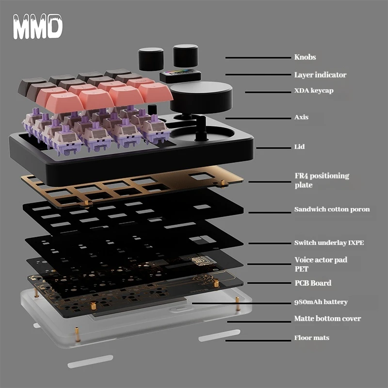 MMD KM16Pro Thri-Mode CNC Teclado mecánico perilla diseñador dedicado tecla de acceso directo PS aluminio Tuotuo juego teclado de oficina personalizado - imagen 3
