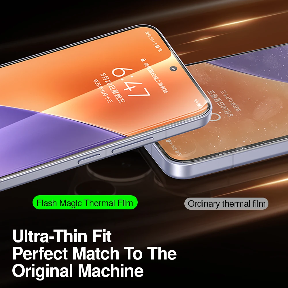 Protector de pantalla SmartDevil para Xiaomi 15 Ultra 15 Pro, película suave curvada sensible al calor con pegamento completo para Mi 14Ultra 14Pro con herramienta - imagen 4