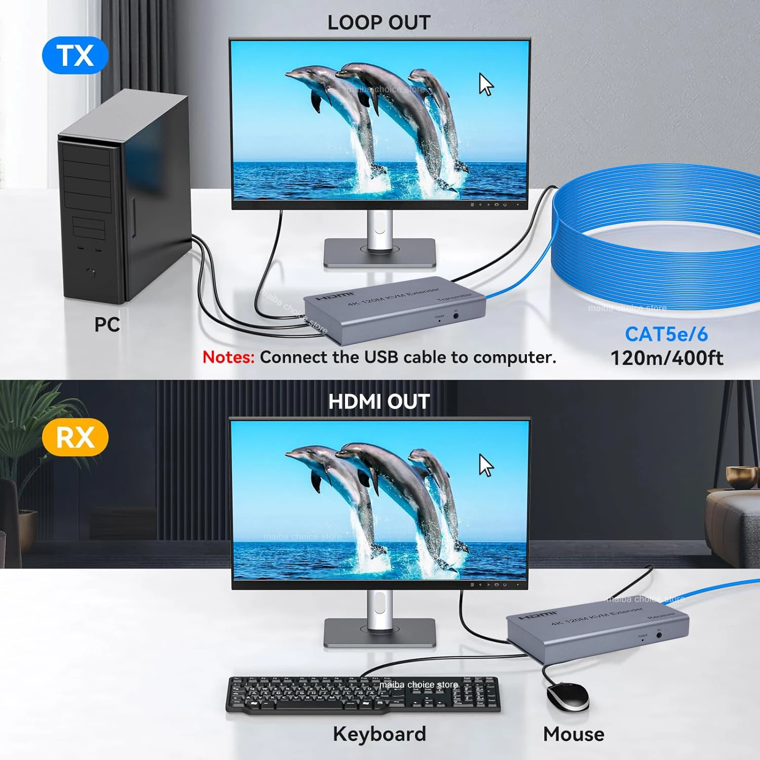 4K 30Hz HDMI KVM Extender 120M over RJ45 Cat5e/6 Cable HDMI KVM USB Ethernet Video Extender with Loop-out Support Mouse Keyboard - imagen 4