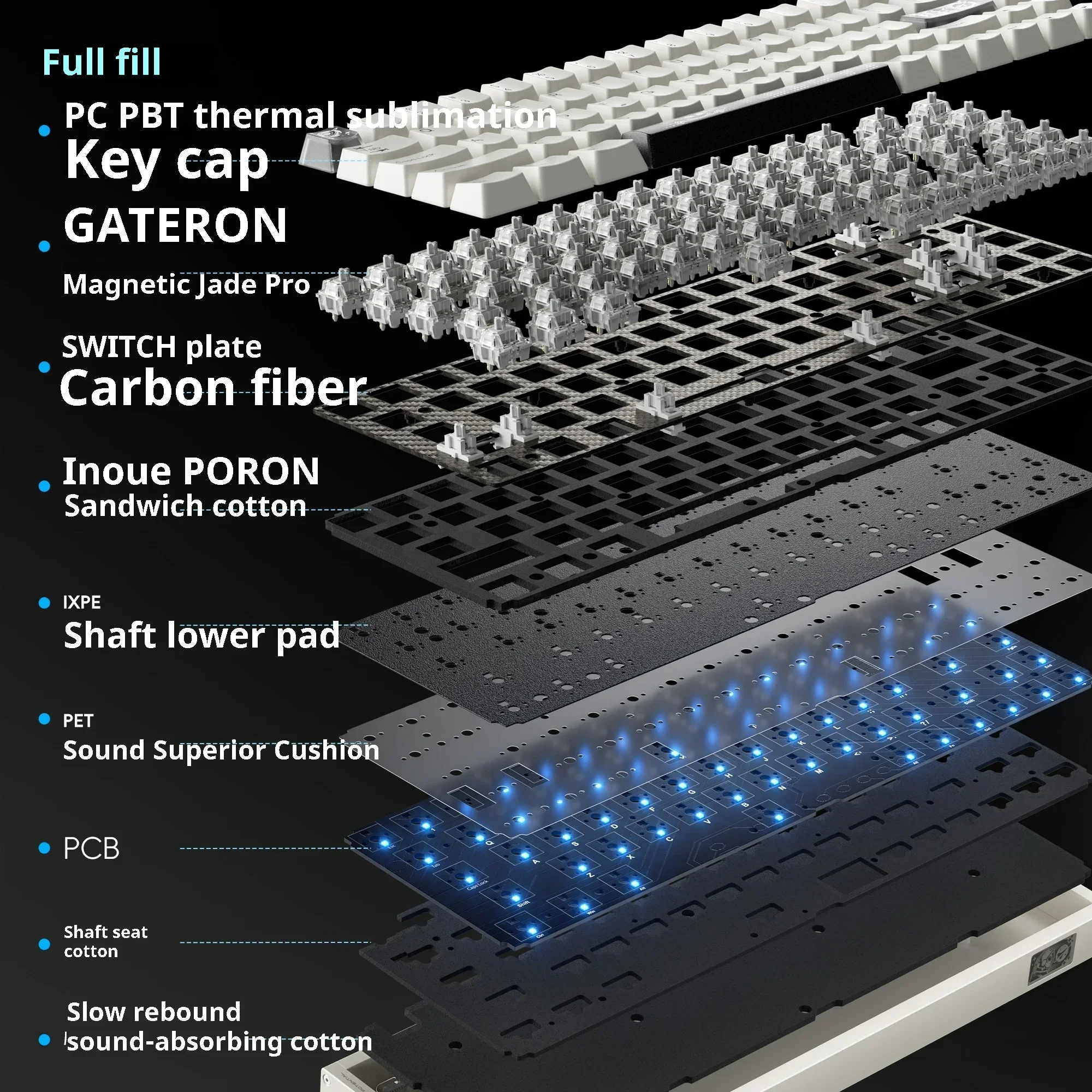 PIIFOX DEF68 Teclado mecánico magnético de aluminio para juegos disparador rápido 0,01mm 8K retorno 0,125 ms retardo 128K teclado de jugador de escaneo - imagen 4