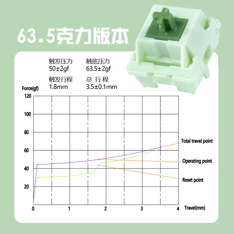 DUHUK Lumia Matcha Switch V4 Pro lineal Manual lubricado 5pin RGB SMD 55g 63,5g MX Switch para interruptor de teclados mecánicos - imagen 4