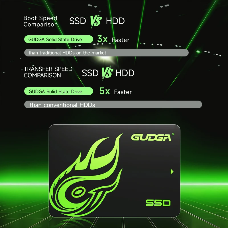 GUDGA SATA3 SSD 2,5 pulgadas 256GB 512GB 1TB 2TB Unidad de estado sólido interna para computadora portátil de escritorio - QLC NAND Flash 3D - imagen 5