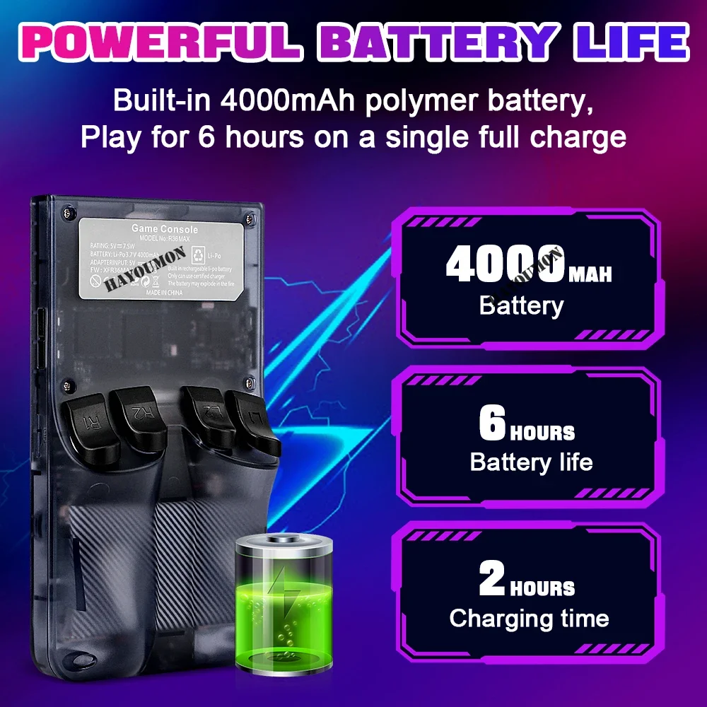 Reproductores de juegos Retro de código abierto R36 Max, pantalla IPS de 4,0 pulgadas, sistema Linux, consolas de videojuegos portátiles de bolsillo, 64GB/128GB - imagen 5