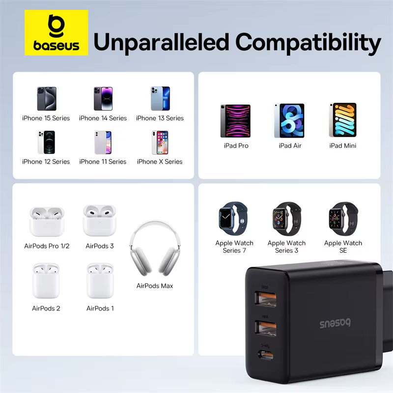 Cargador Baseus 30W USB-C PD 3.0 – Carga Rápida iPhone/Android
