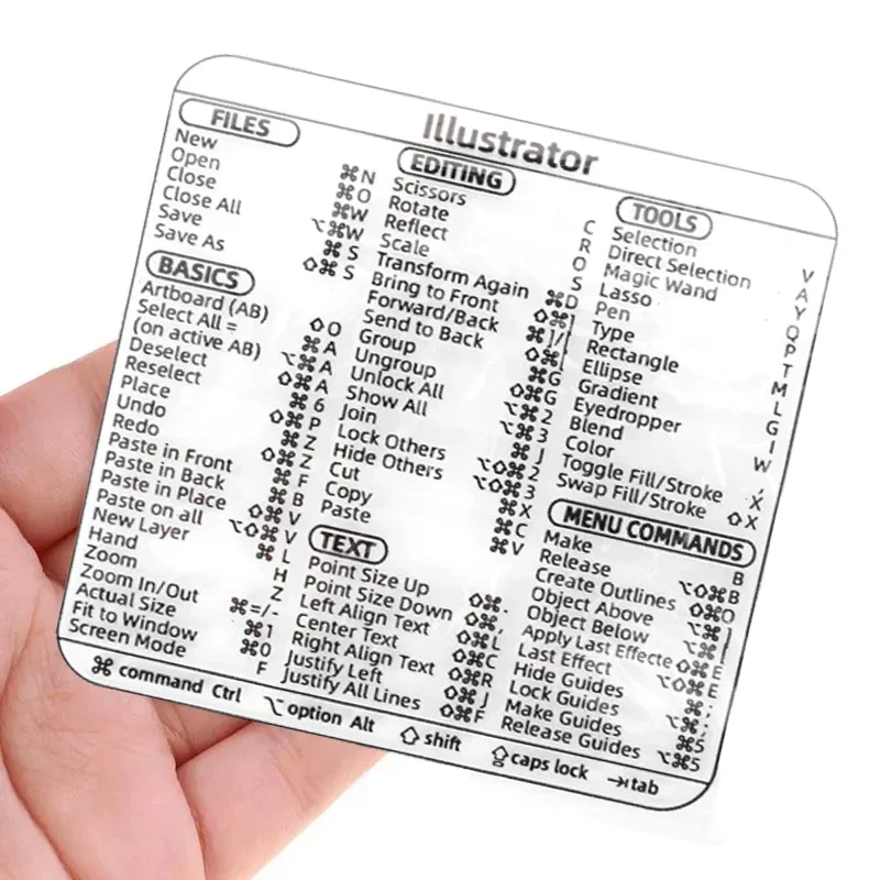 Pegatinas transparentes de atajos de teclado de referencia para Windows, para ordenador portátil, Notebook, PS, AI, Excel, palabra, pegatinas de grafiti DIY