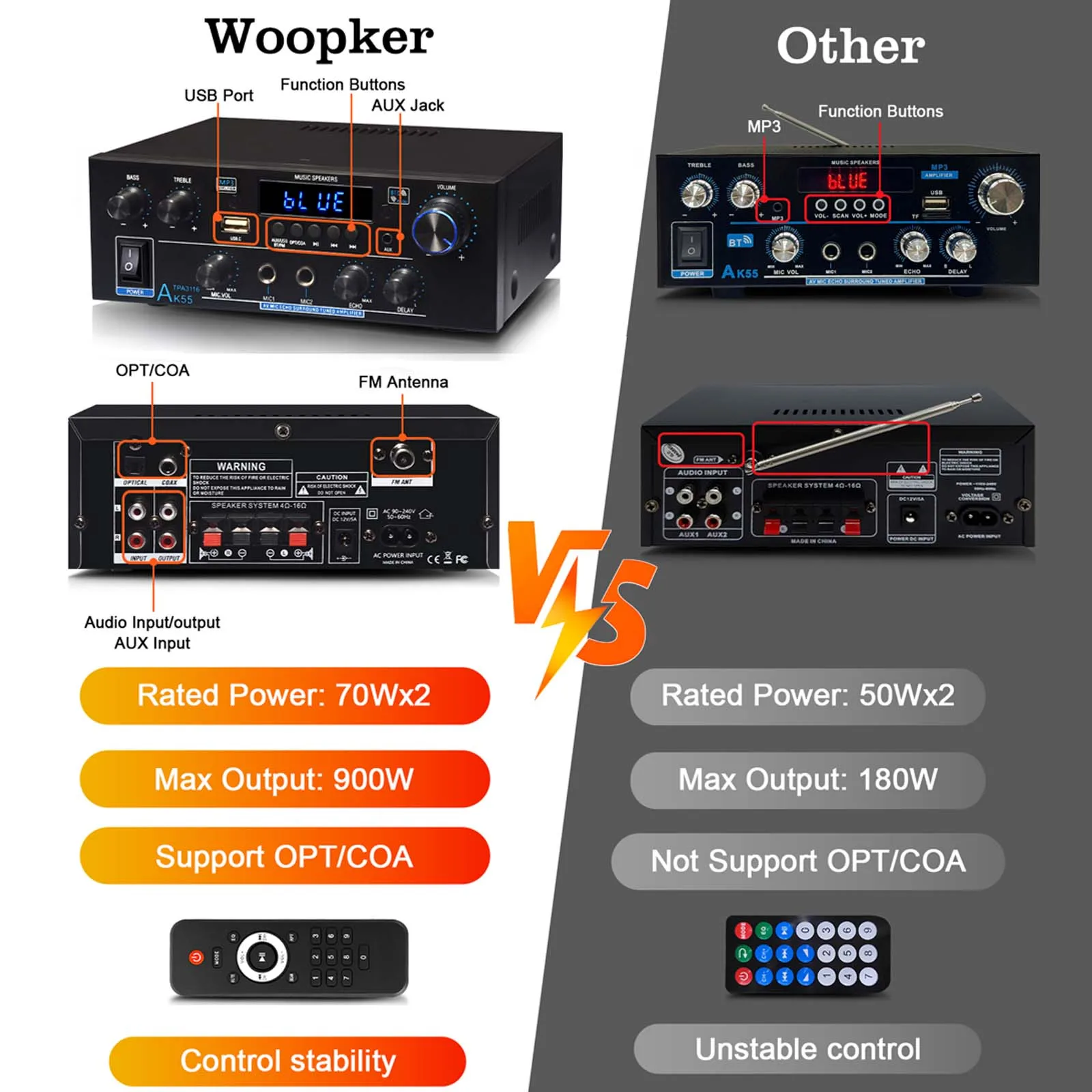 Woopker amplificador de Audio profesional AK55 HiFi Bluetooth 5,1 potencia máxima 900W compatible con sonido envolvente de graves y FM adecuado para el hogar y el coche - imagen 2