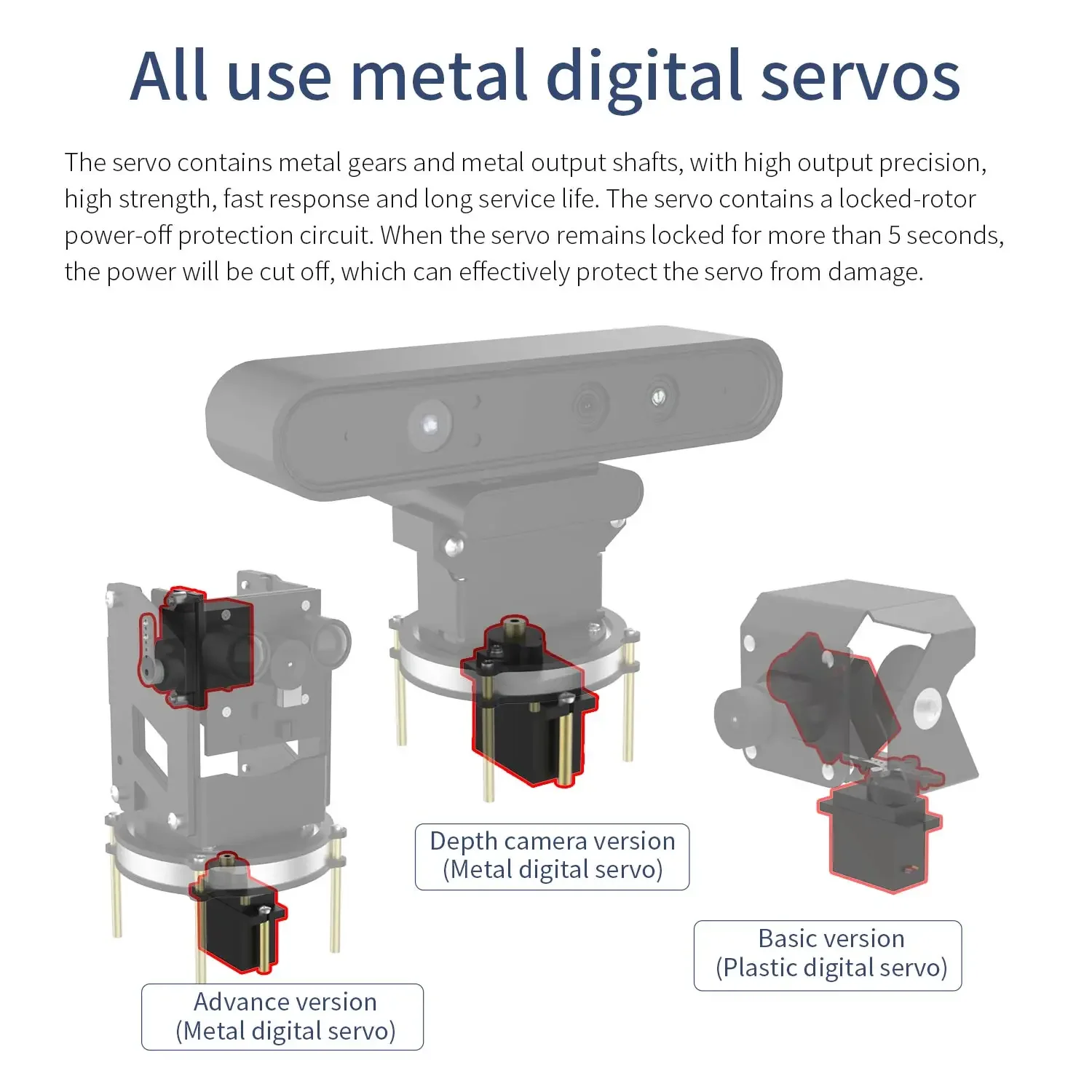 Plataforma de cámara Yahboom con cámara HD RGB luz 2DOF PTZ inclinación 9G SG90 Servo para coche inteligente AstraPro cámara de profundidad soporte de Metal - imagen 5
