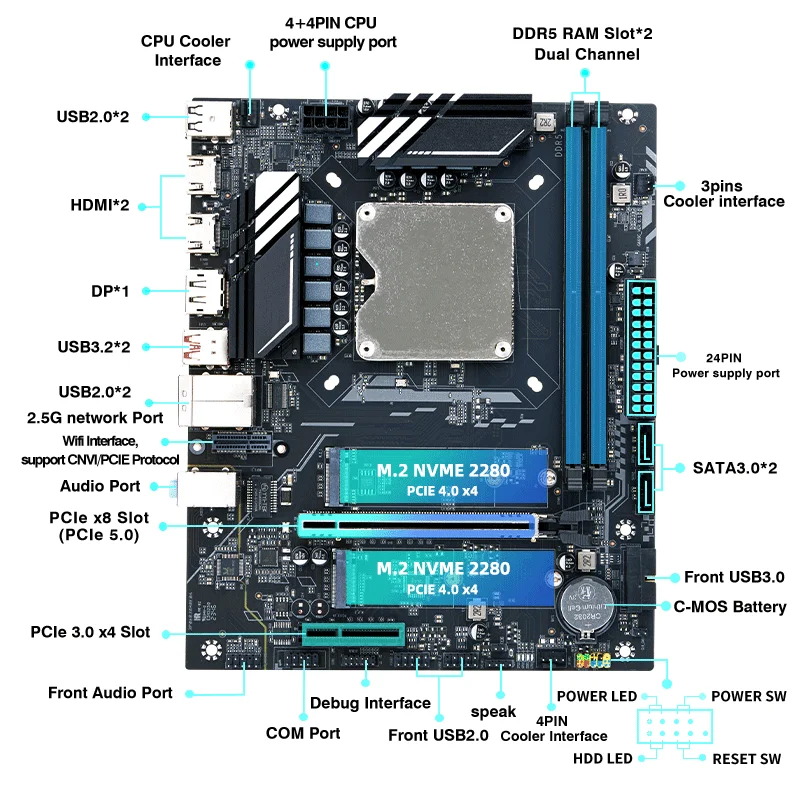 Q1HY ES 0000 Consulte la placa base de computadora para juegos DIY i9 139** con el tercer kit integrado Interposer Core CPU 14C20T DDR5 de escritorio - imagen 3