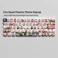 64 Keys