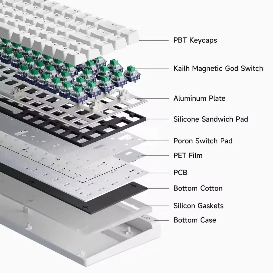 MCHOSE Ace68 Teclado mecánico de eje magnético de aire con cable de baja latencia junta de intercambio en caliente personalizada RGB 0.001mmRT teclado e-sport - imagen 5