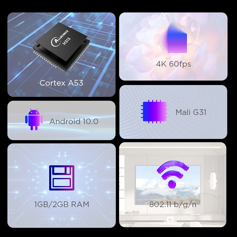 Tanix Mini TX8 TV Stick Android10 Allwinner H313 2GB RAM 16GB ROM BT AVI 2,4G/5G Wifi Dual 4K 1080P HD reproductor multimedia TV Dongle - imagen 3