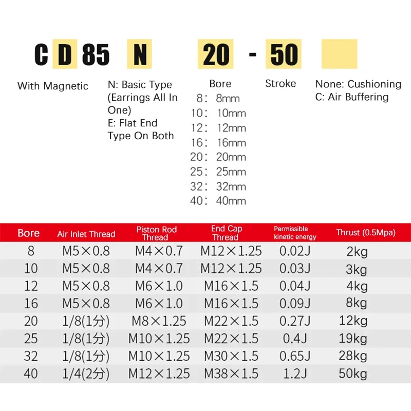 CD85N Mini cilindro neumático de aire de acero inoxidable de doble efecto CD85N10/16/20/25-15X30X40X60X75X80X100-C - imagen 3
