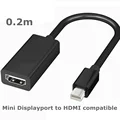 Mini DP HD F 0.2m