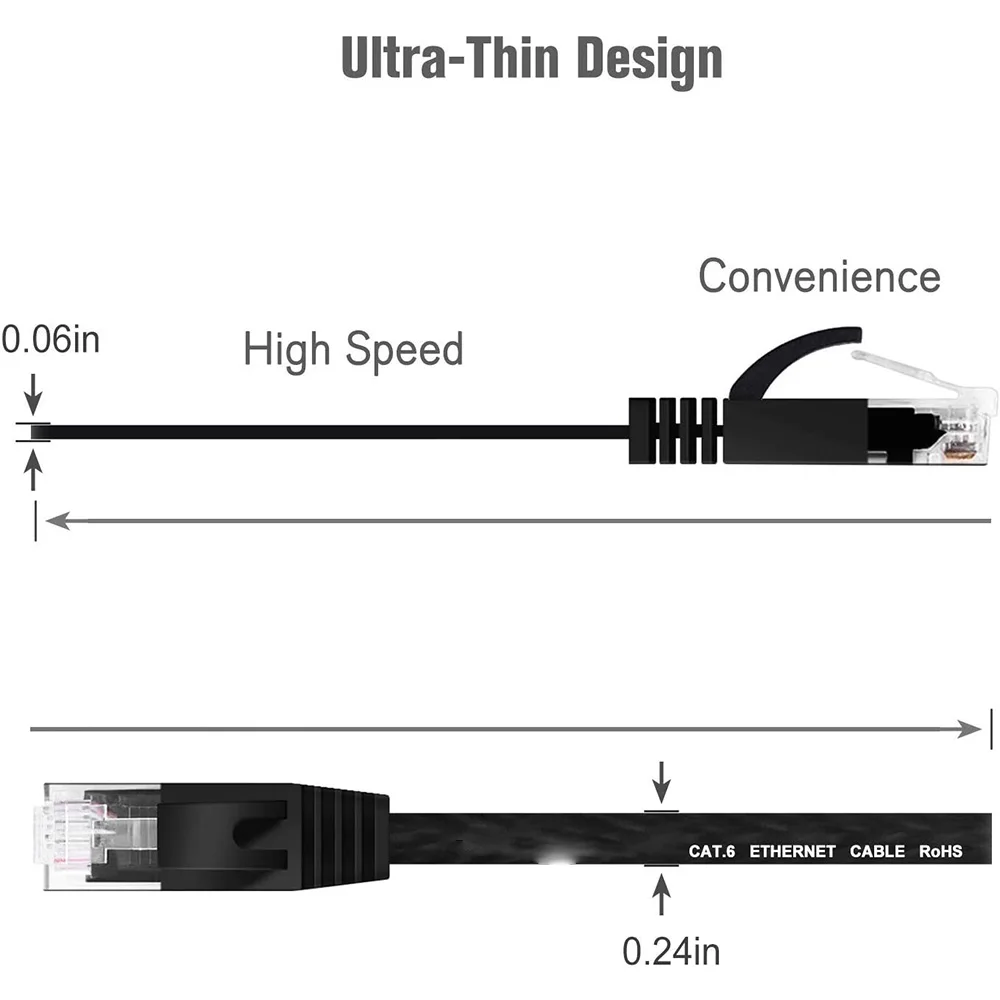 Cable Ethernet Cat6 RJ45 Plano 1000Mbps – Uso Exterior - imagen 3