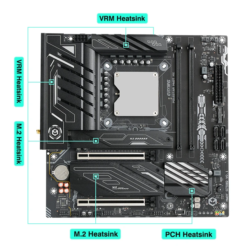 ERYING-Kit de placa base y procesador i7 13650HX Procesador 14C20T Memoria RAM DDR5 LGA 1151/1700, ordenador para juegos DIY, placa mae - imagen 3