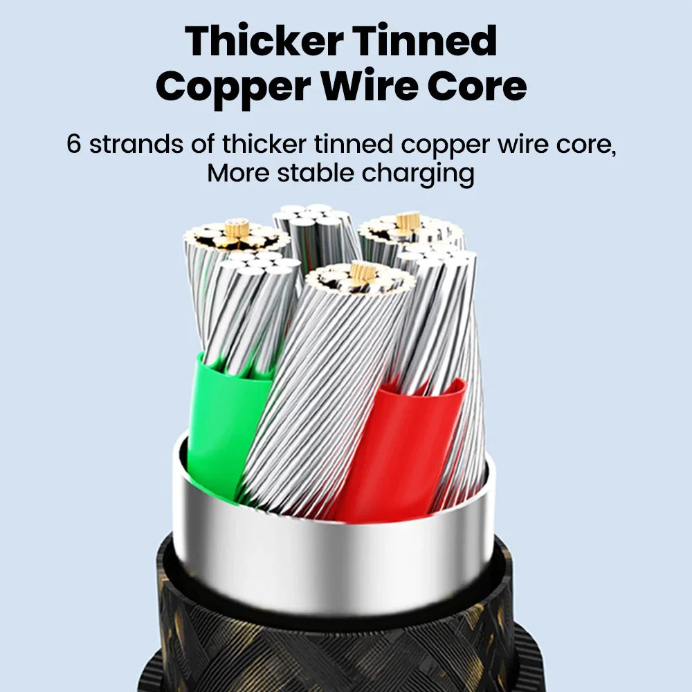 Cable tipo C a tipo C 240W pantalla Digital súper carga 0,5 m-2m Cable de datos USB C para Iphone 17 16 Samsung S24 S23 Huawei Xiaomi - imagen 4