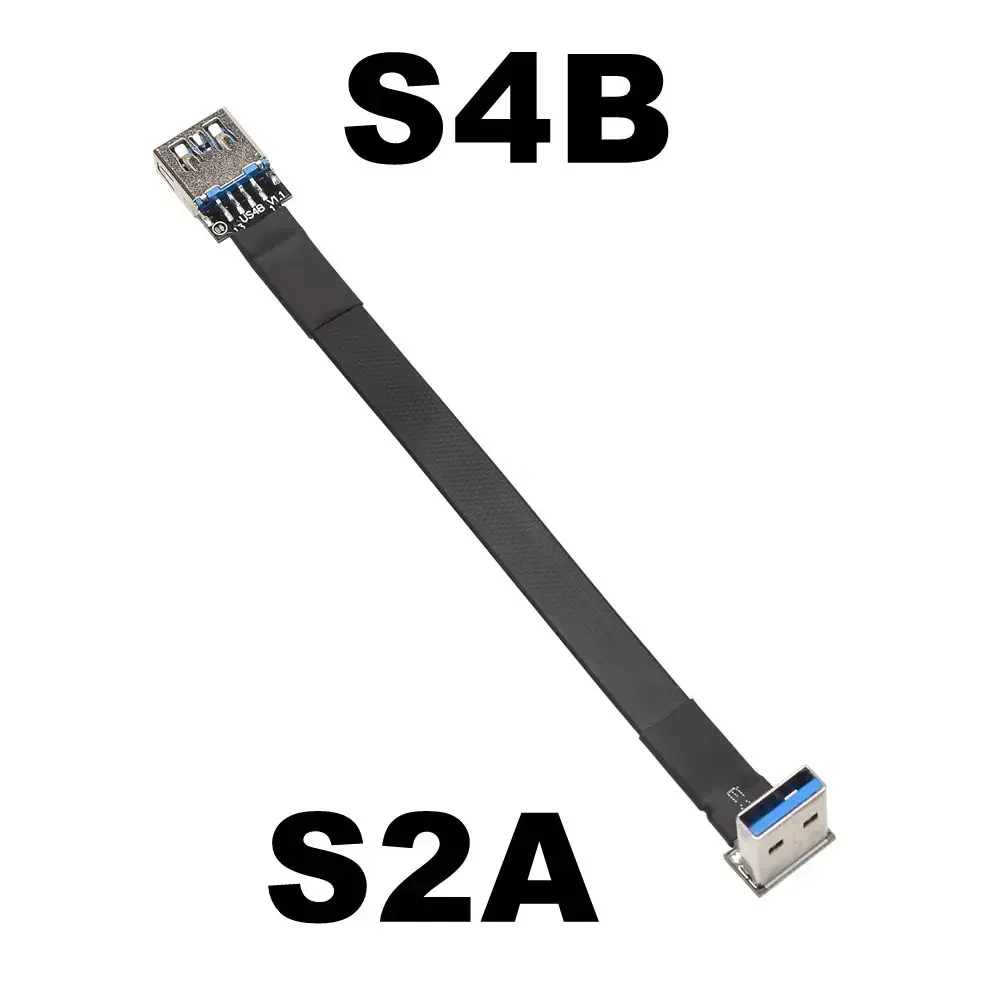 S2A-S4B