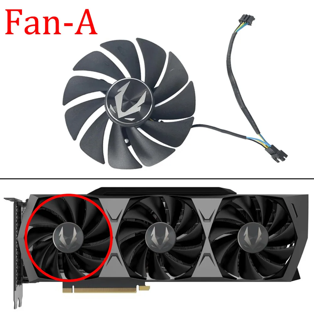 Fan - A
